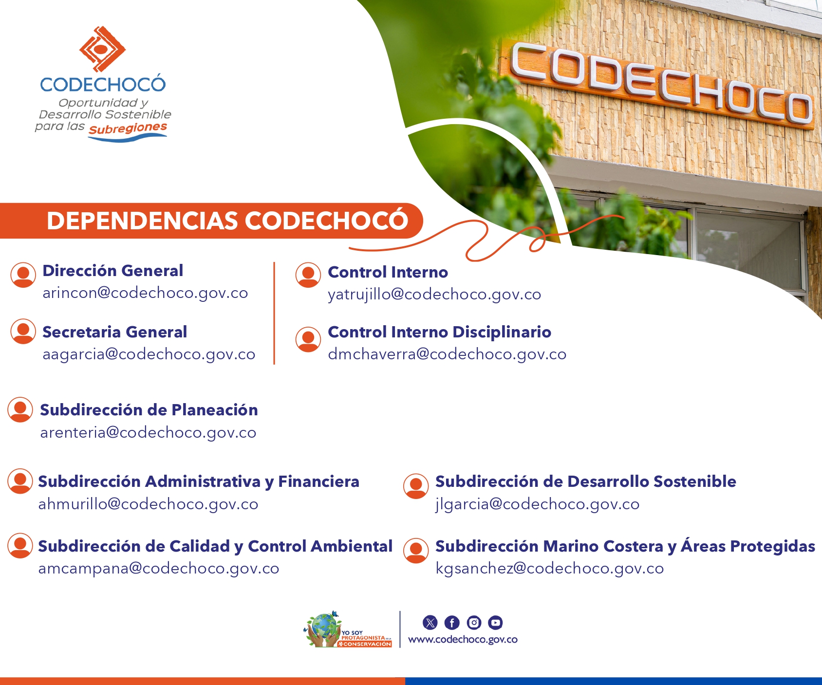 Directorio Institucional Directorio Institucional